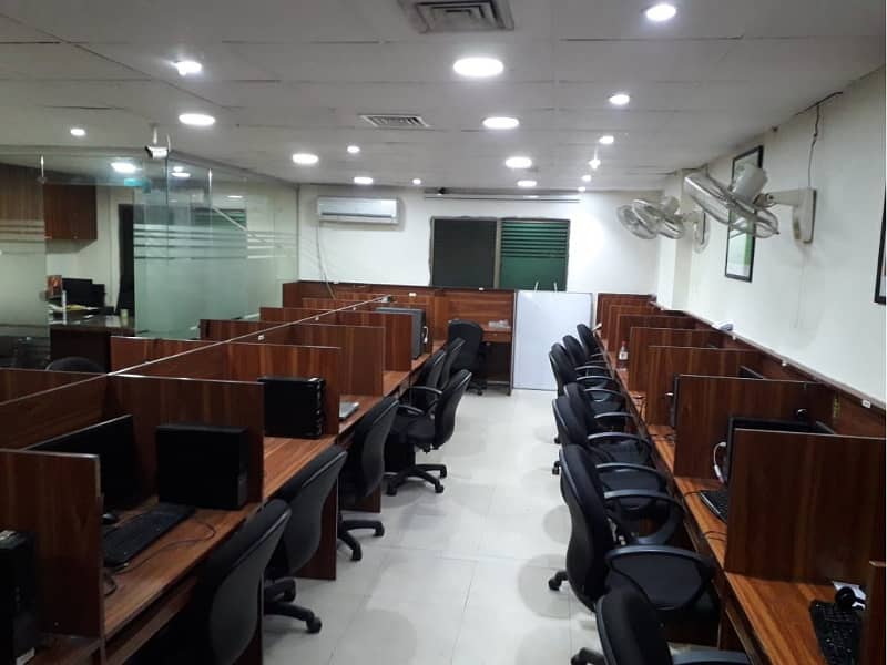 Fully Furnished Area 850 Square Feet Office Available For Rent Real Pictures in Main Boulevard Road Gulberg 3 Lahore 9