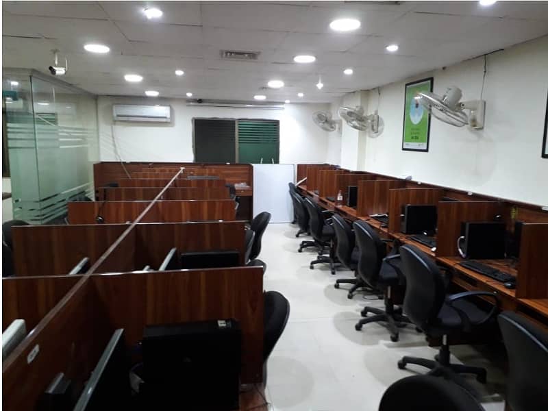 Fully Furnished Area 850 Square Feet Office Available For Rent Real Pictures in Main Boulevard Road Gulberg 3 Lahore 10