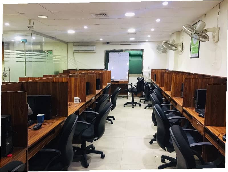 Fully Furnished Area 850 Square Feet Office Available For Rent Real Pictures in Main Boulevard Road Gulberg 3 Lahore 0