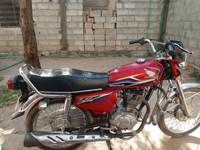 HONDA 125  MODEL 2017 3