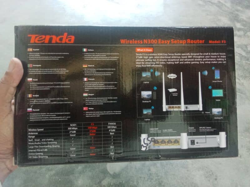 Tenda F3 Router n300 for sale 3