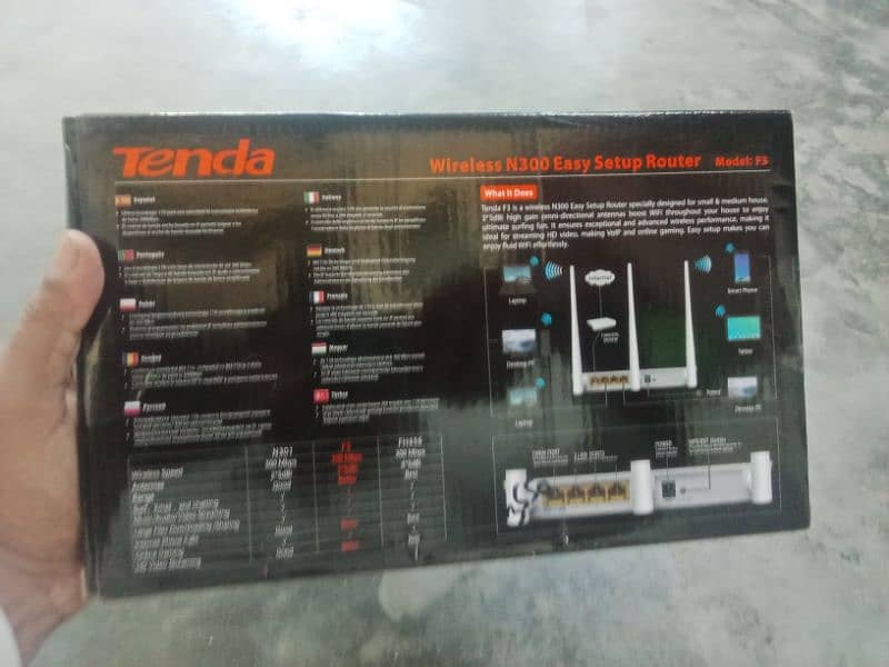 Tenda F3 Router n300 for sale 4