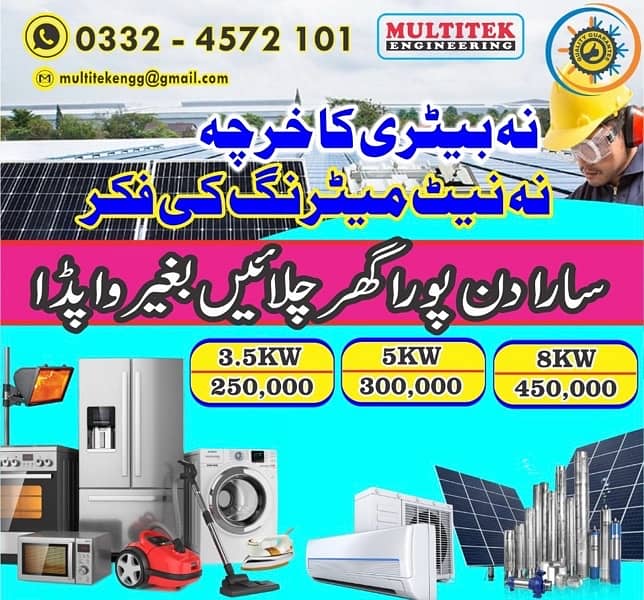 LOW PRICE SOLAR 0