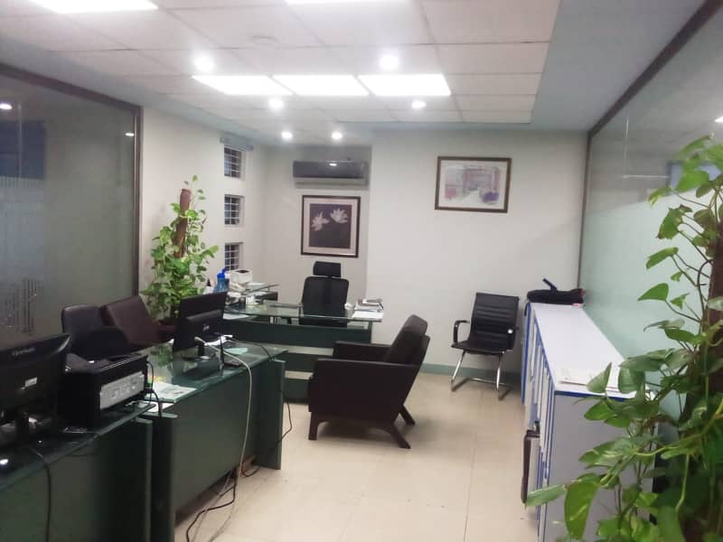 Sami Furnished Area 4000 SqFt Corporate Office Available For Rent On Reasonable Rent Garden Town Lahore 12