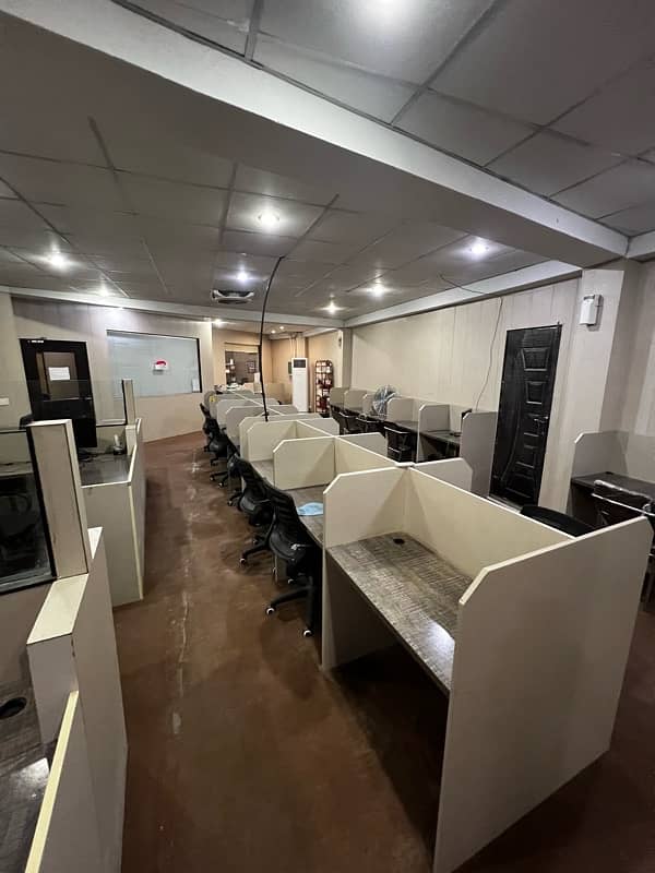 CO WORKING SPACE Ali Town Thokar niaz baig, Lahore 0