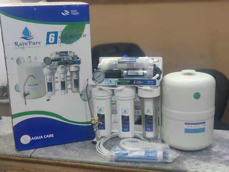 water filter & RO system 3