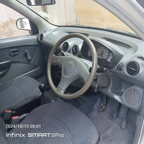 Hyundai Santro 2006 13