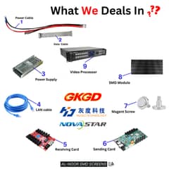 Indoor SMD Screen Parts and All Accessories Are Available | GKGD 0