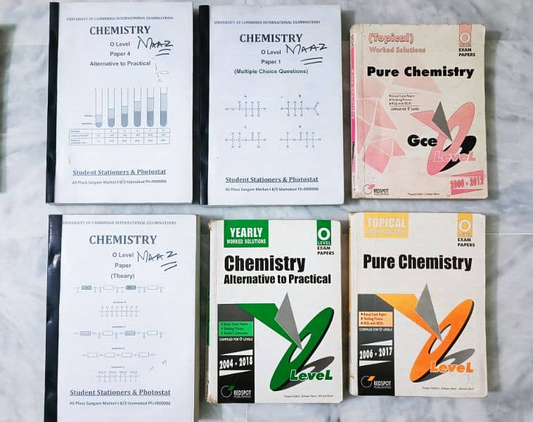 Complete O level Past Papers/Resources all subjects, read description 0