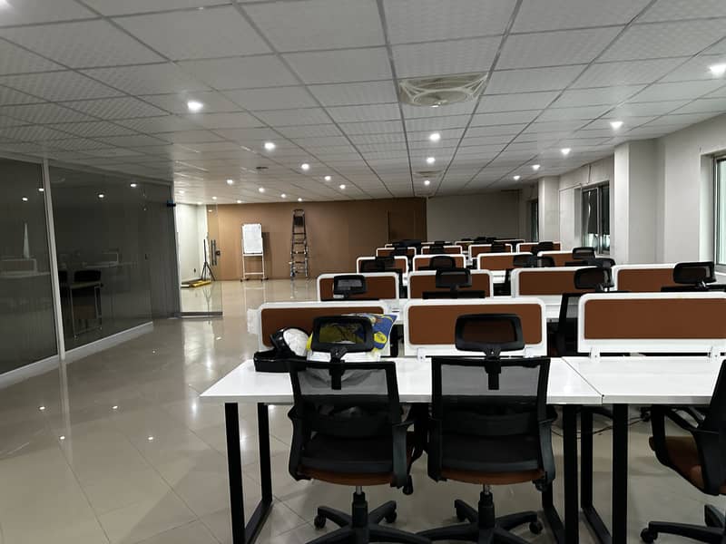 Commercial Office Available for Rent in Johar town 4