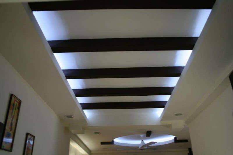 masterfall slip centre WhatsApp group Peshawar ceiling and Jaswal K 10