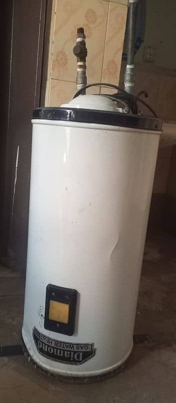 Electric gyser for sale 1