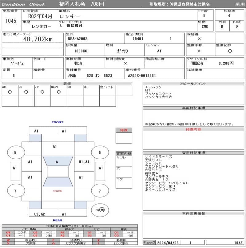 Daihatsu Rocky 2020 3