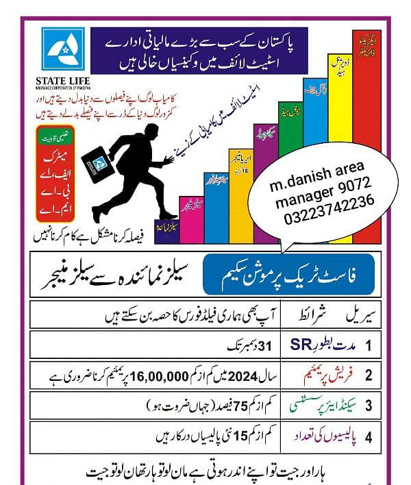 state life insurance 0