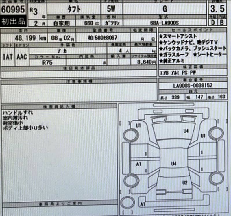 Daihatsu Taft 2021 9