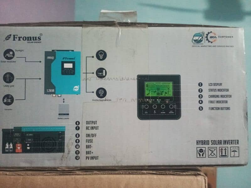 Soler inverter 1.2 2