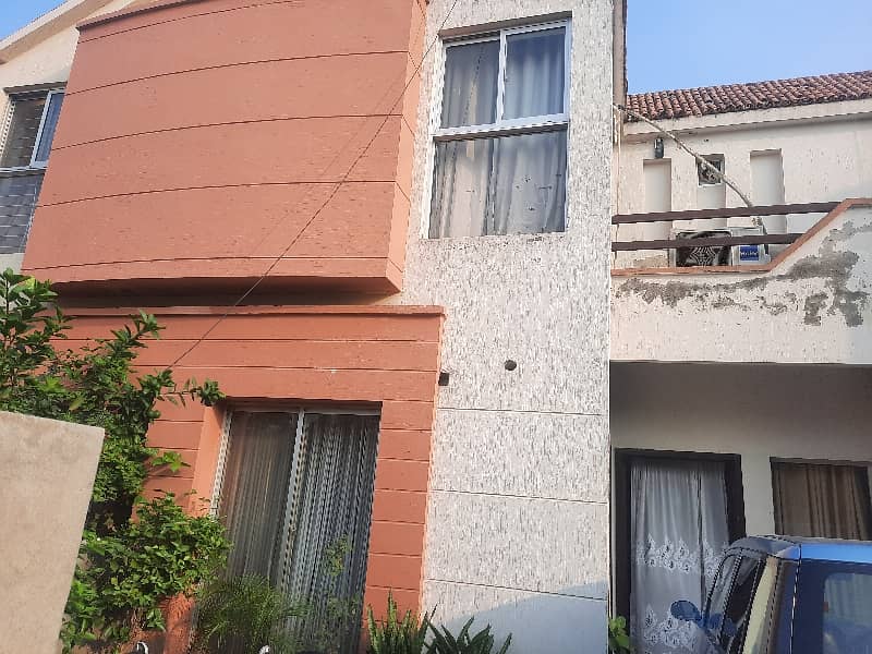 5 Marla House For Sale Hot Location Best Option For Living Purpose Near To Market And Park Nearby Masjed All Facilities Are Available Electricity Water And Gas More Details Contact Us 1