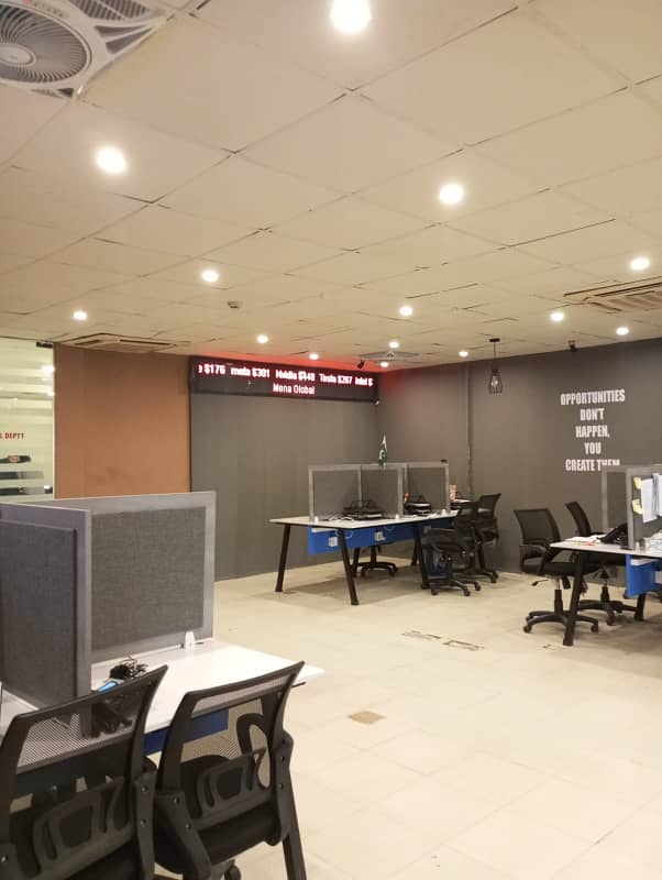 800 Square Feet Fully Furnished Lavish Office For Rent 3