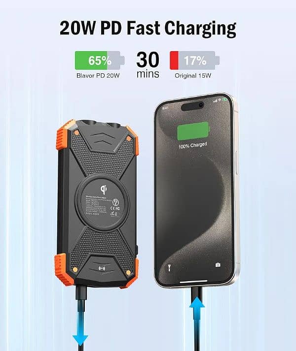 SOLAR POWER BANK WITH WIRELESS CHARGING. 9