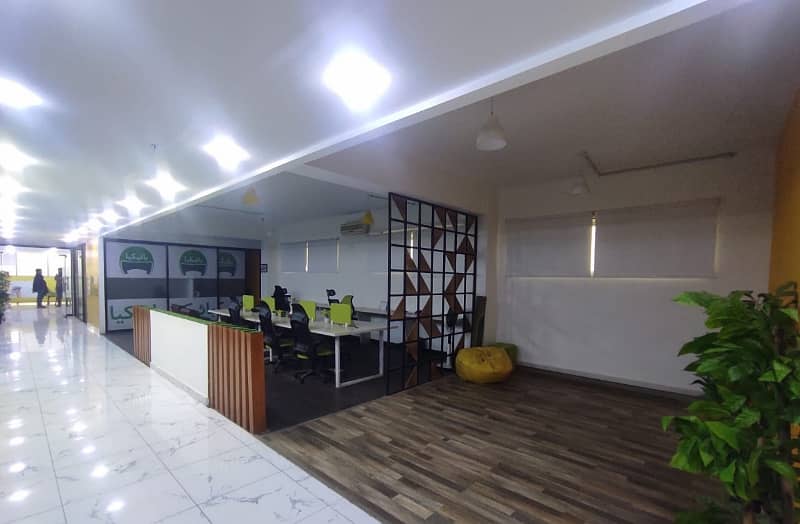 4000 Sq Ft Office Available For Rent 3