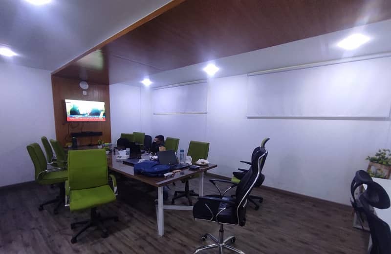 4000 Sq Ft Office Available For Rent 5