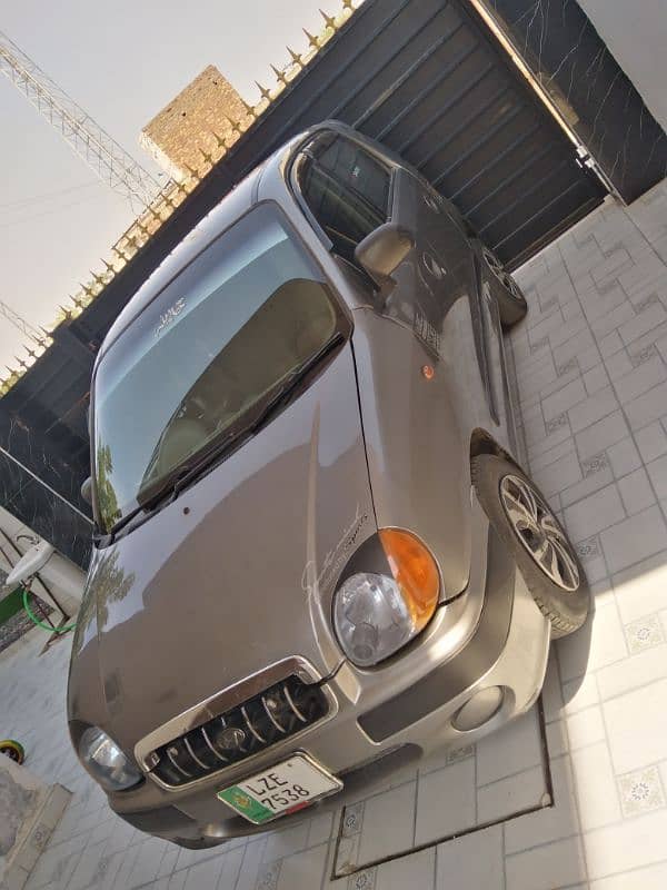 Hyundai Santro 2005 on my name 13