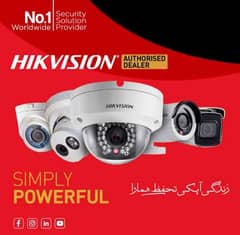 CCTV CAMERA