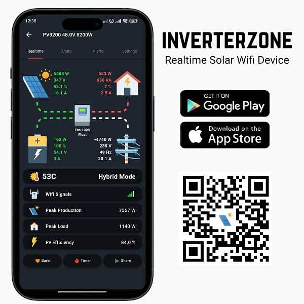 Solar Wifi Dongle by inverterzone 1