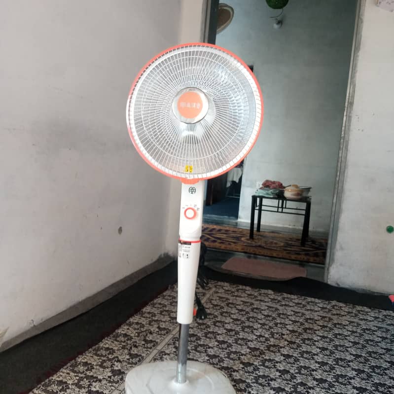 Fan style electric heater 2