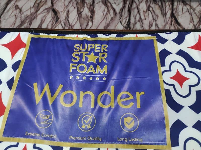 Wonder co brand Master form 4