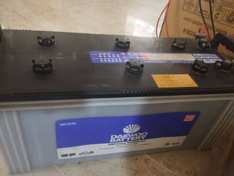 NS (MPPT SOLAR INVERTER Premium Plus 1200) 6