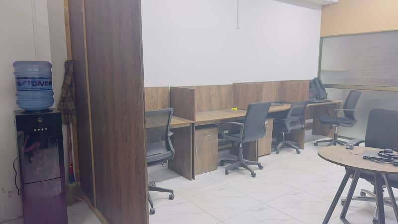 Fully Furnished Area 610 square Feet Brand New Corporation Office Available For Rent in Gulberg 3 Lahore 17