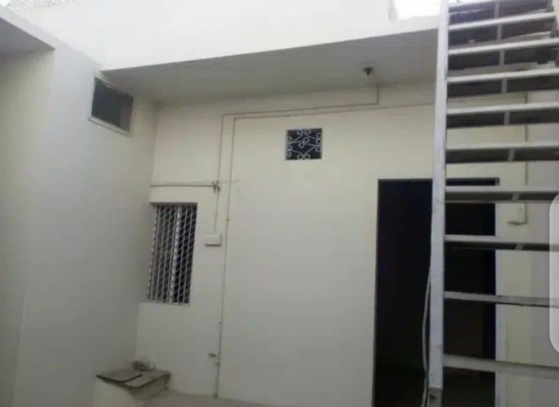 Rent House 2 Rooms Unit 10 Hyderabad 5