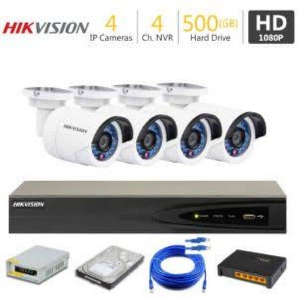 best cctv camera installation service provider 1