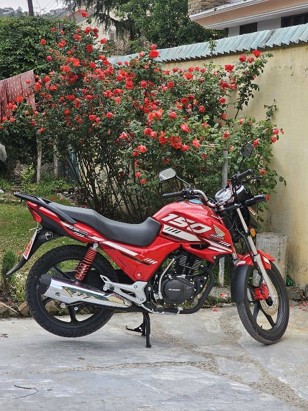 Honda CB 150F Model 2024 1