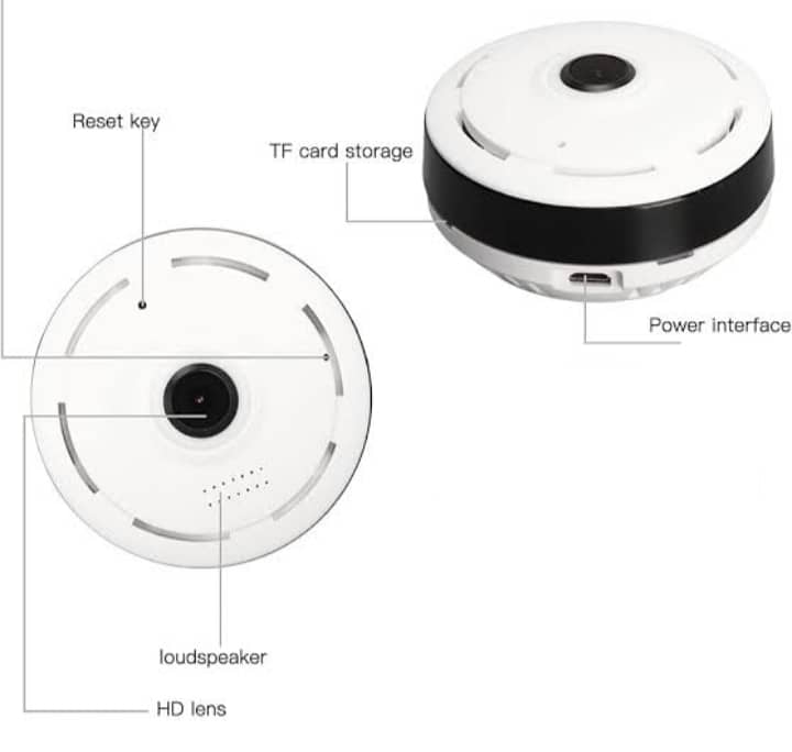 360 degree panoramic view cctv camera 1