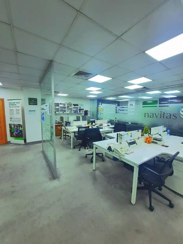 Commercial Office in Mall of Lahore on rent Fully Furnished 2