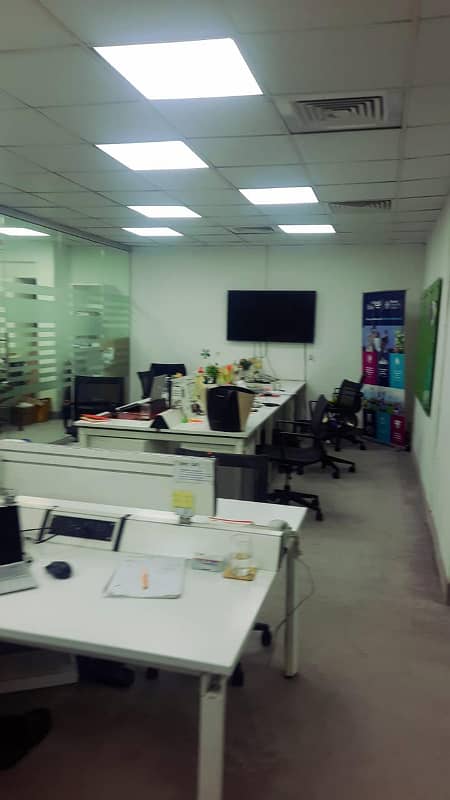 Commercial Office in Mall of Lahore on rent Fully Furnished 4