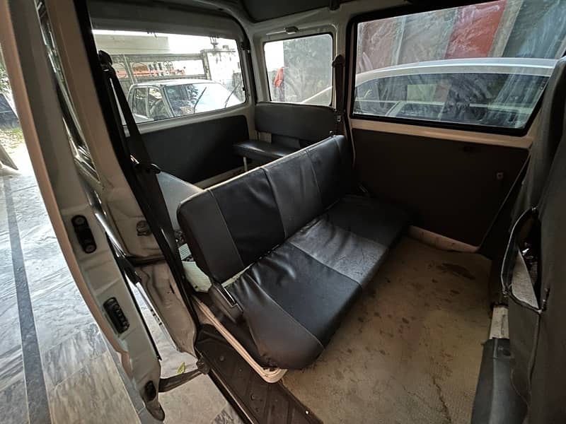 Mitsubishi Minicab 2018 2