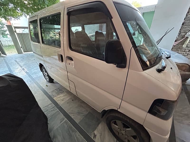 Mitsubishi Minicab 2018 8