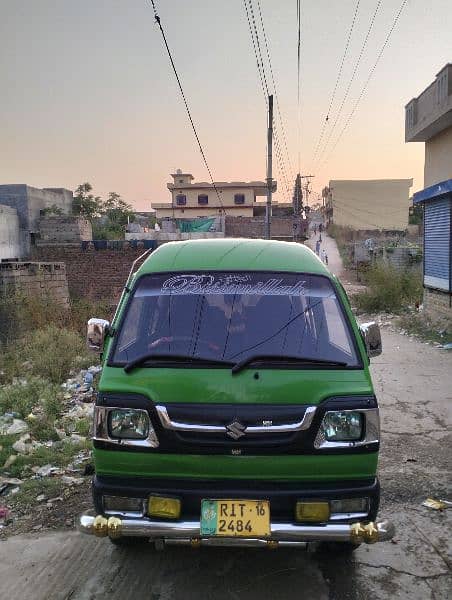 Suzuki Bolan 2016 12