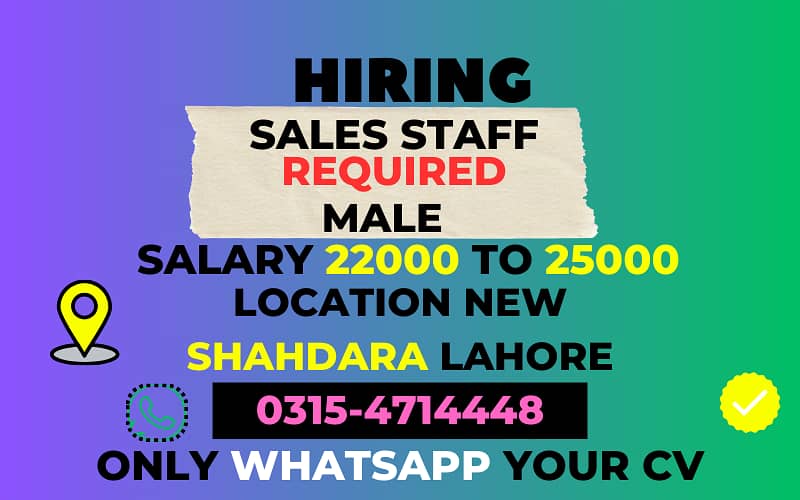 SALES STAFF REQUIRED 0