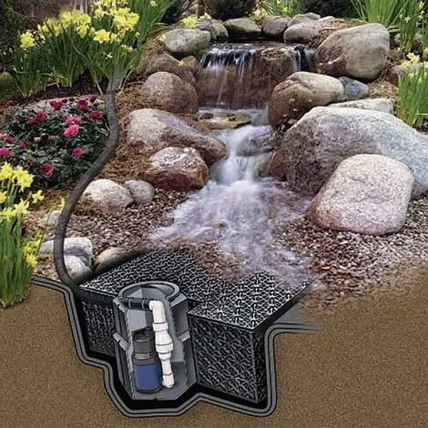 Waterfall - Fountain - Swimming Pool Stream Pond Landscaping Gardenin 4