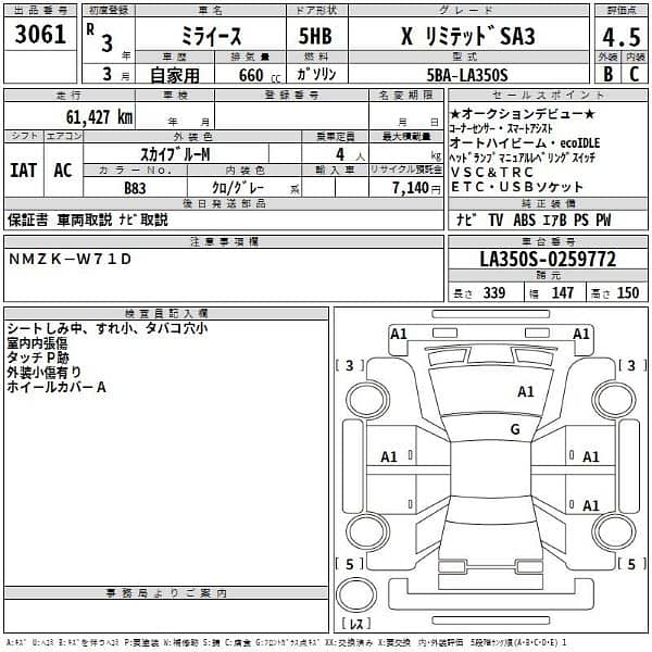 Daihatsu Mira 2021 4