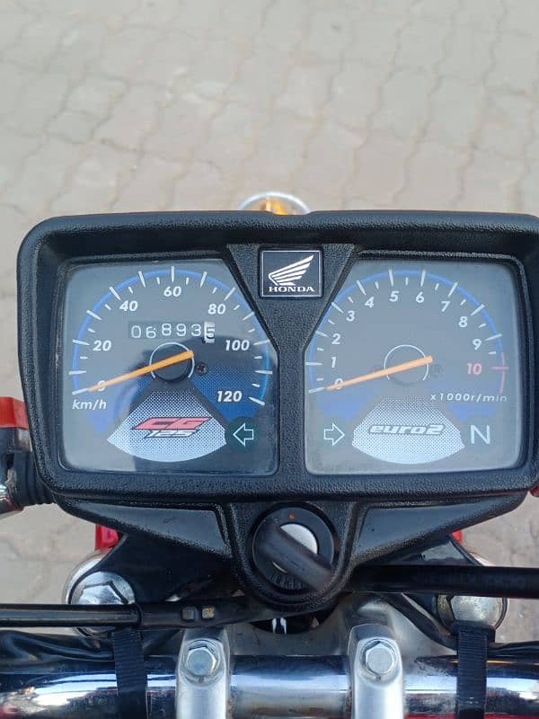 honda 125 2023 model 5