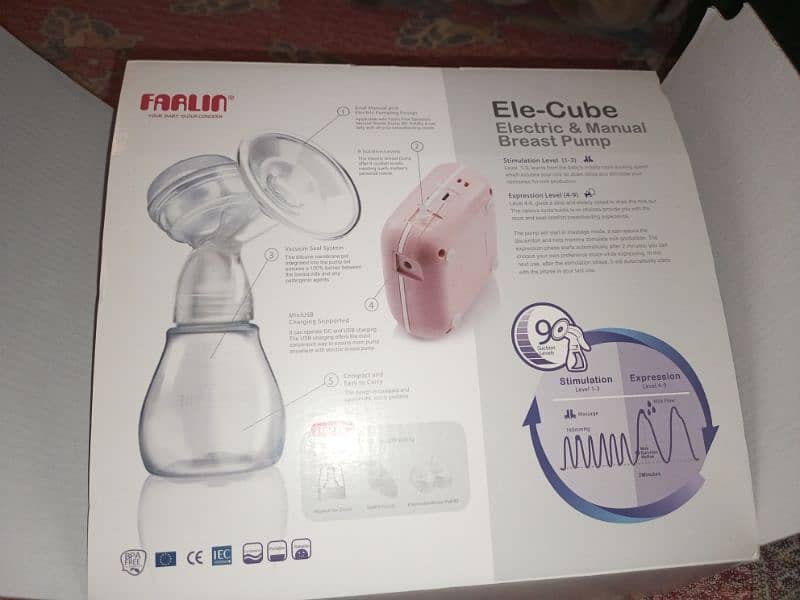 farlin breast pump 1