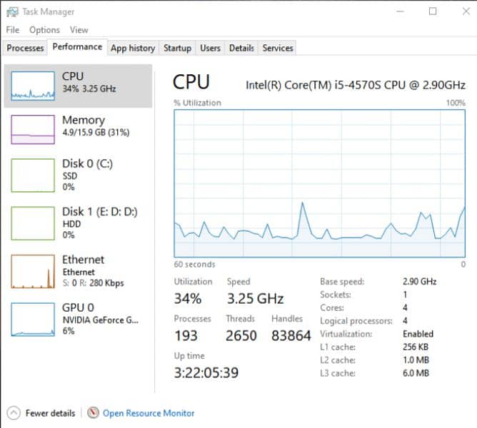 Gaming Pc Desktop Computer, Intel i5 4th gen/ gtx 660/ 16 gb ram 12