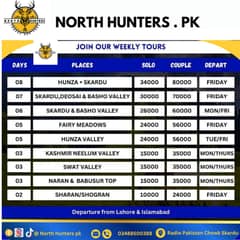 Northern Area trips