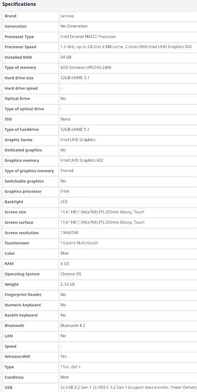 Lenovo IdeaPad 2029 Update 5