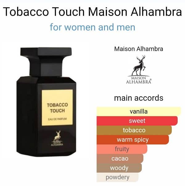 Original Tobacco Touch by Maison Alhambra 2